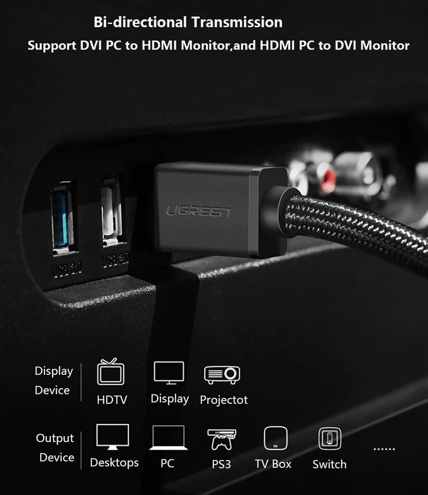 HDMI to DVI Cable with Braid