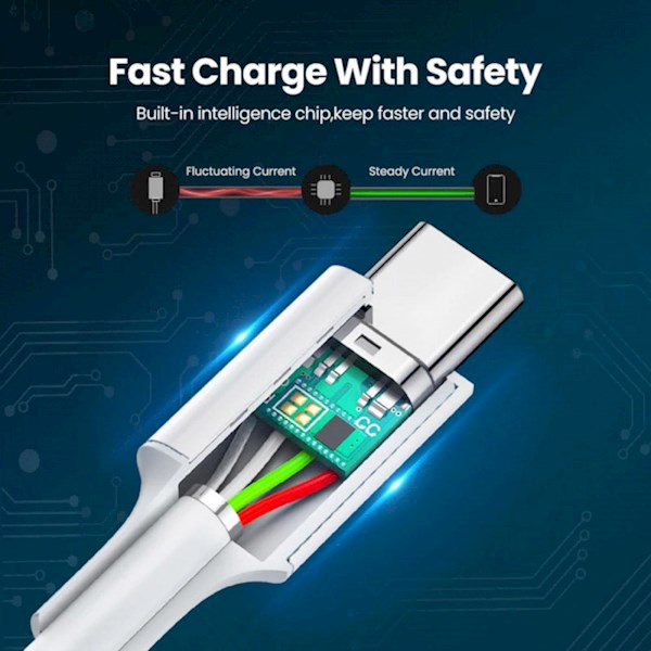 USB კაბელი UGREEN US300 (60551) USB2.0 Type-C to Type-C Male Cable 100W, 1m, White