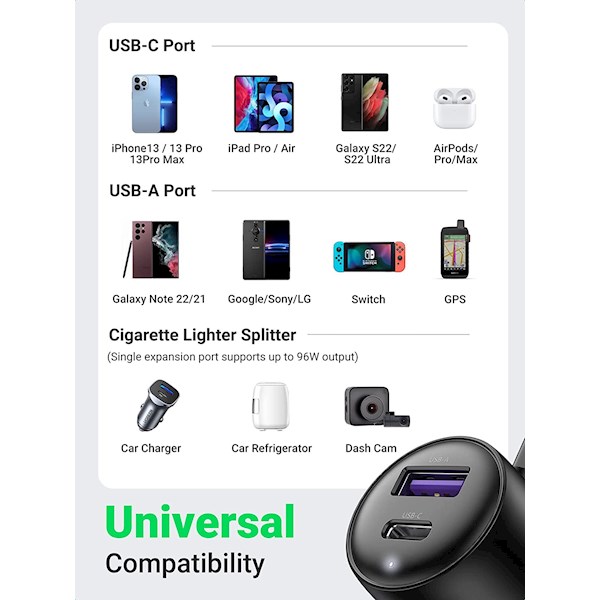 მანქანის დამტენი UGREEN CD252 (30886), 120W, USB-C, Type-c, USB-A Car Charger with Dual Expansion Ports, Gray