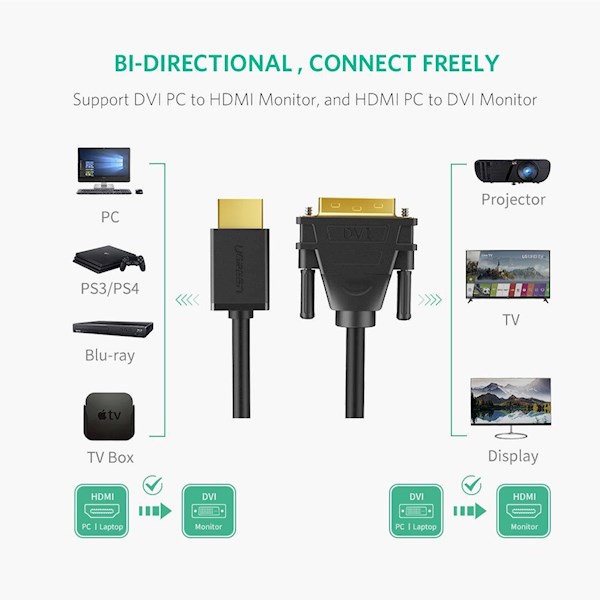 HDMI კაბელი UGREEN HD106 (10135) HDMI to DVI Cable 2m (Black)