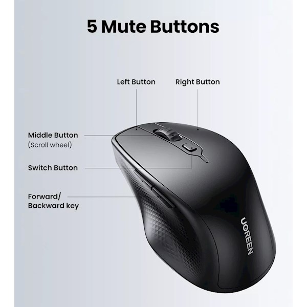 მაუსი UGREEN MU101 (90395), Ergonomic Wireless 2.4G Mouse, Bluetooth, 4000DPI, Silence Design, Black