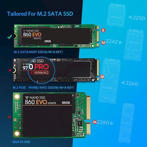 მყარი დისკის ქეისი UGREEN 60355 USB 3.0 to M2 SATA SSD Enclosure Type-c 6 Gbps