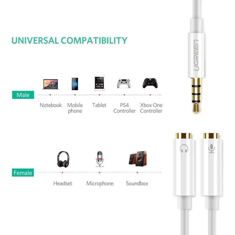 3.5mm male to 2 Female Audio Cable