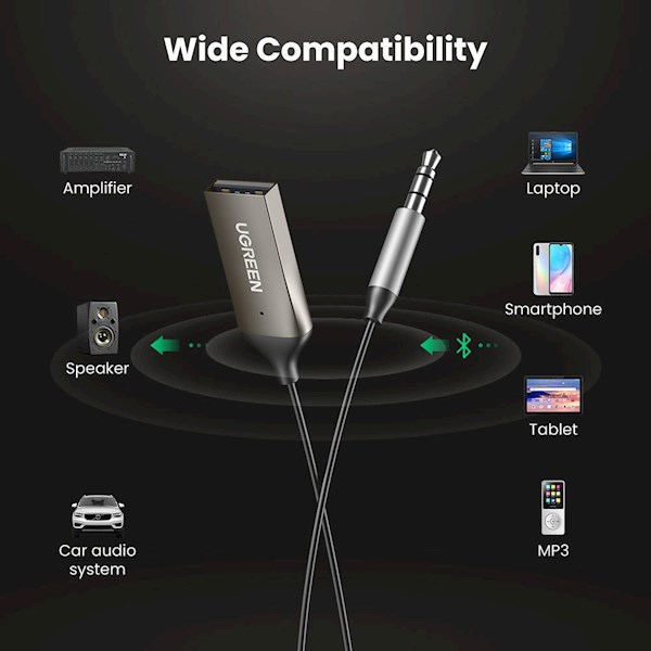 აუდიო ადაპტერი UGREEN CM309 (70601) USB to Aux Car Bluetooth 5.0 Receiver Audio Adapter Black