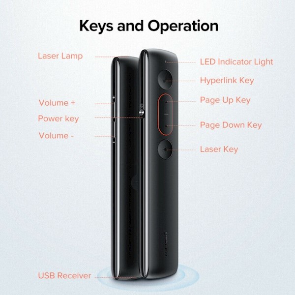 პრეზენტერი UGREEN 60327 Wireless Presenter without Batteries (Black)