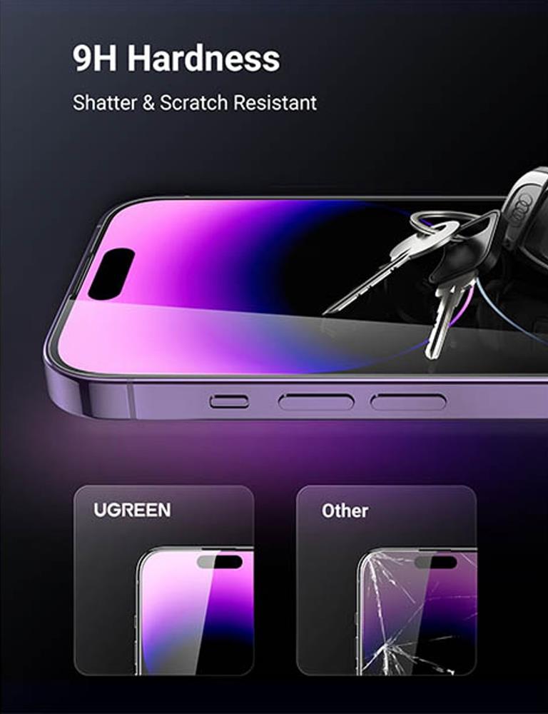 Screen Protector with Installation