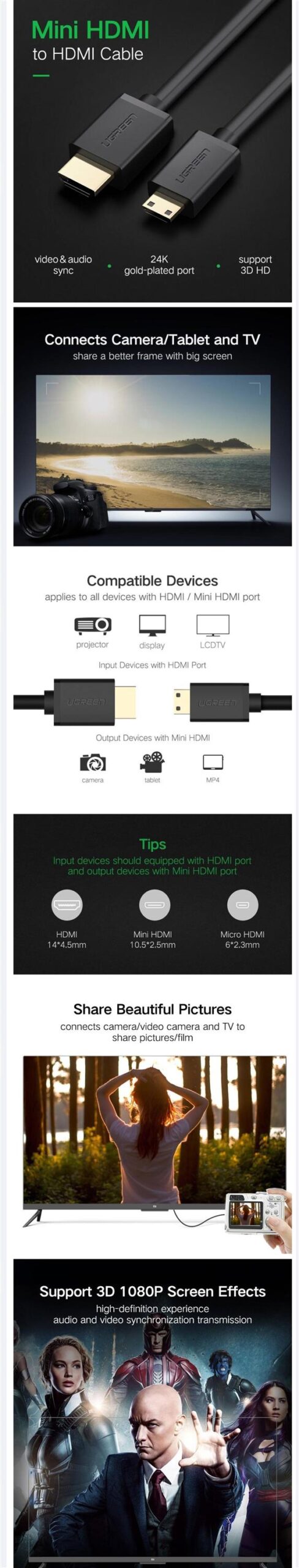 HDMI კაბელი UGREEN 11167, Mini HDMI to HDMI 2.0 4K Cable, 1.5m, Black