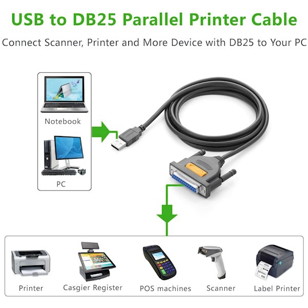 პრინტერის კაბელი UGREEN US167 (20224) USB to DB25 Parallel Printer Cable 2m