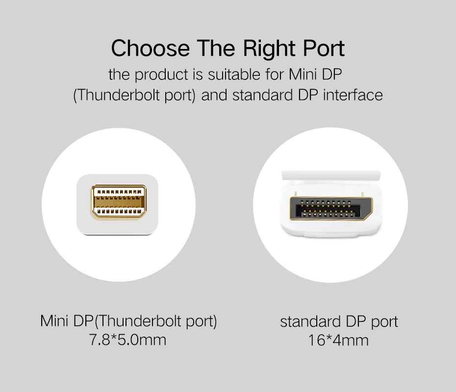 კაბელი UGREEN MD105 (10477) Mini DP to DP Cable 1.5m (Black)