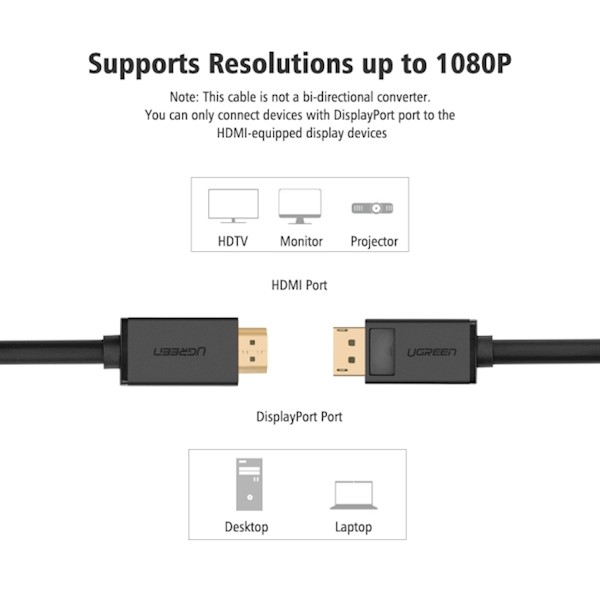 ვიდეო კაბელი UGREEN DP101(10239) DP to HDMI male cable 1.5M