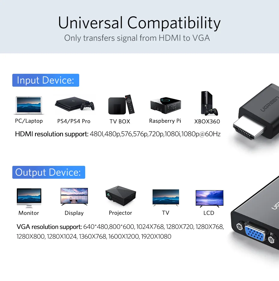 HDMI გადამყვანი UGREEN MM103 (40248) HDMI to VGA Converter 25cm (Black)