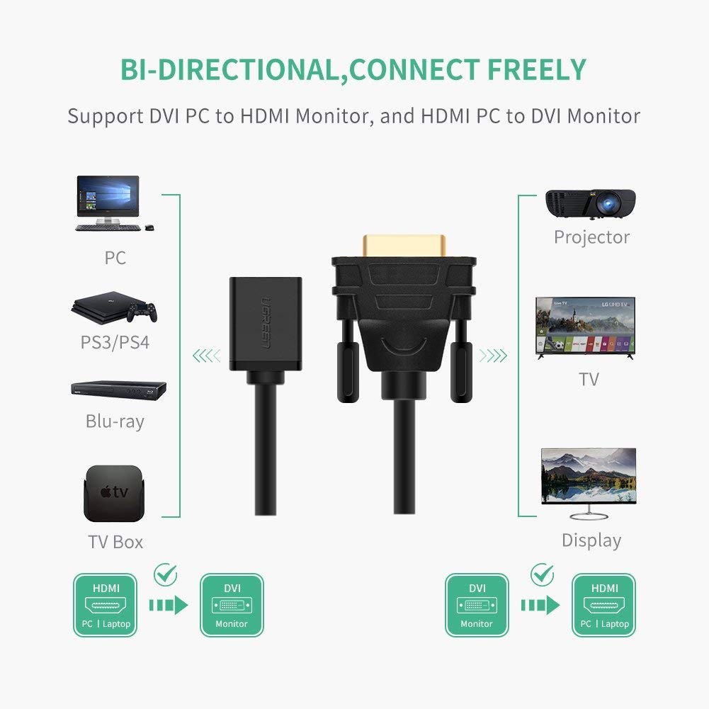 ადაპტერი UGREEN 20118 DVI Male to HDMI Female Adapter Cable 22cm (Black) DVI TO HDMI