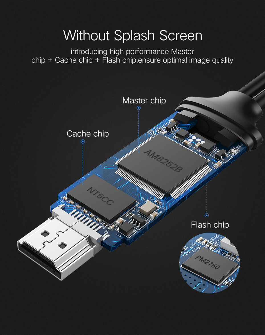 ადაპტერი UGREEN CM151 (50291) USB to HDMI Digital AV Adapter 1.5m Gray