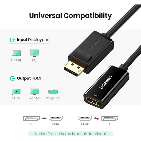 ადაპტერი UGREEN MM137 (40363) DisplayPort to HDMI Female Converter 4K*2K 25cm (Black)