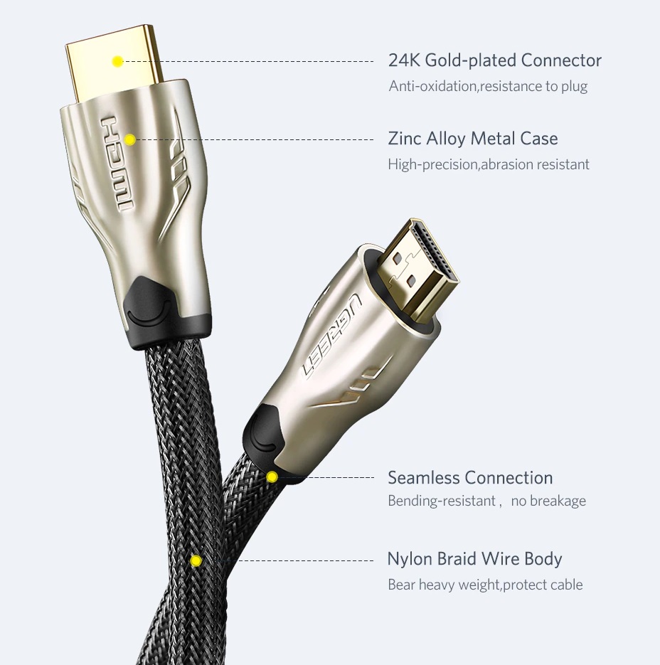 HDMI კაბელი UGREEN HD102 (11190) 4K/60Hz High Speed ​​HDMI 2.0 Cable, 1.5m, Black