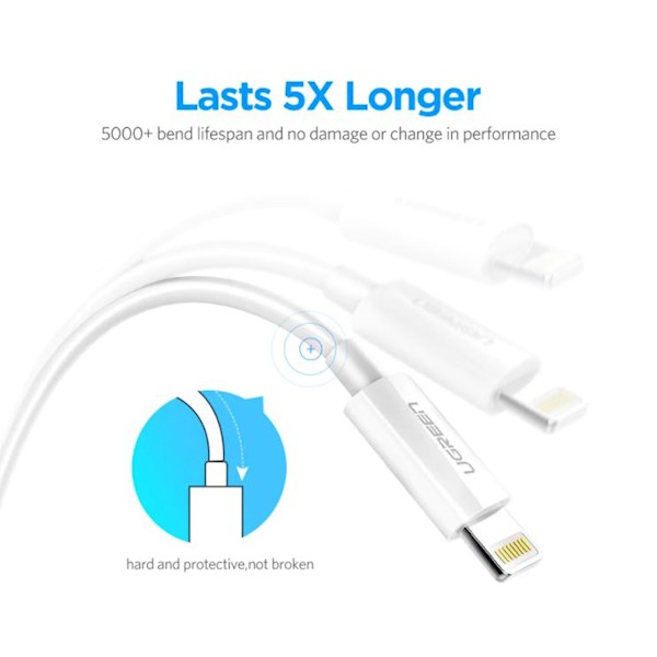 USB კაბელი UGREEN US155 (80315) Apple Lightning To USB 2.0 A Male Cable White 1.5M