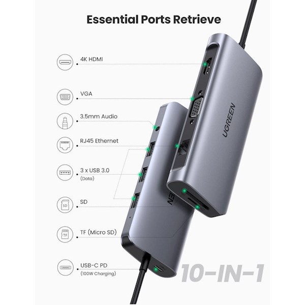 USB ჰაბი UGREEN (80133) USB-C with Ethernet 4K USB C to HDMI VGA PD Power Delivery 3 USB 3.0 Ports USB C to 3.5mm SD TF Cards Reader for MacBook Pro Air and Type C Windows Laptops (Space Gray)