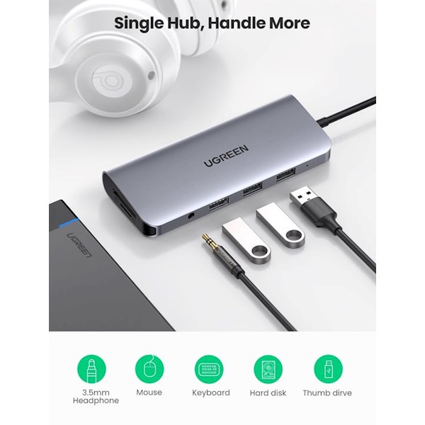 USB ჰაბი UGREEN (80133) USB-C with Ethernet 4K USB C to HDMI VGA PD Power Delivery 3 USB 3.0 Ports USB C to 3.5mm SD TF Cards Reader for MacBook Pro Air and Type C Windows Laptops (Space Gray)