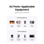 ადაპტერი UGREEN CD314 (90613), 30W, 1 Socket, USB-A, USB-C, Gray