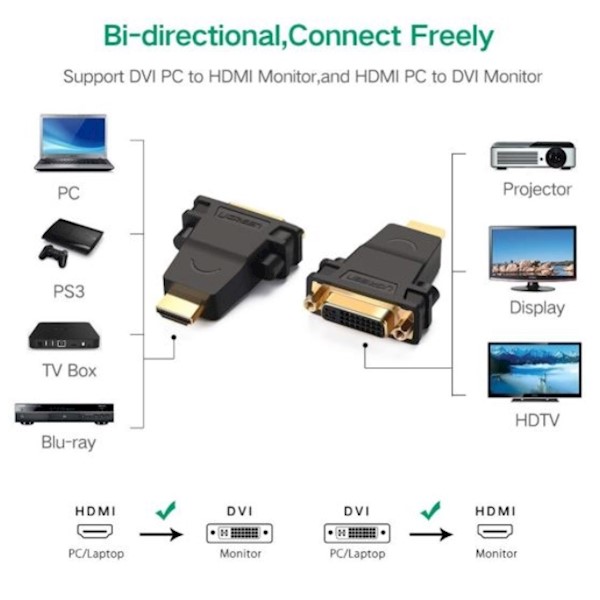 ადაპტერი UGREEN 20123, HDMI Male to DVI (24+5) Female Adapter, Black