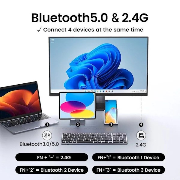 კლავიატურა UGREEN KU005 (15258), Wireless, Rechargeable, Bluetooth, 2.4G, Keyboard, Black/Gray