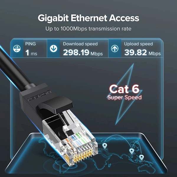 ქსელის კაბელი UGREEN NW102 (60545) Cat 6 Patch Cord UTP Lan Cable, 1.5m, Black