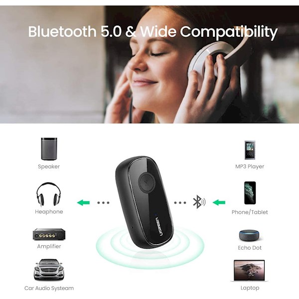 აუდიო ადაპტერი UGREEN CM279 (70304) Bluetooth 5.0 Receiver Audio Adapter APTX with Mic, Black
