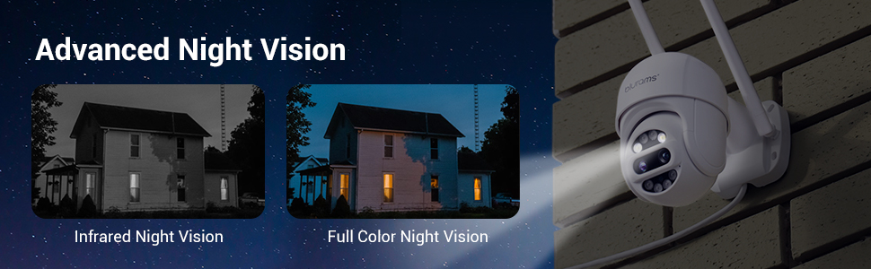 ვიდეო სათვალთვალო კამერა Blurams S21C PTZ Outdoor Lite Security Camera, Dual-Lens, 2K 3MP, 2-Way Audio, Color Night Vision, White