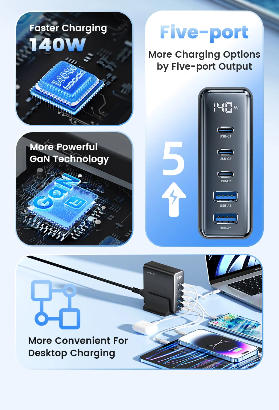 USB-C დამტენი Toocki 5-Ports 140W GaN Desktop Charger, TCT67A-XRB01, 2x USB-A, 3 x USB-C, Black