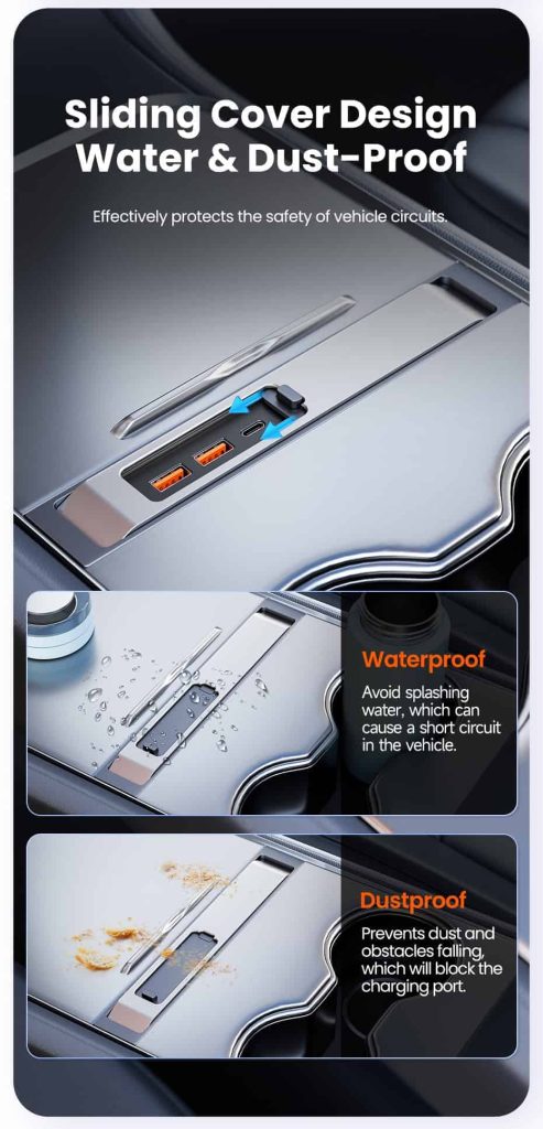 მანქანის ჰაბები Toocki Car USB HUB PD27W Fast Charging, HUB Docking Station For Tesla Model 3 Y, TCHB SJ10