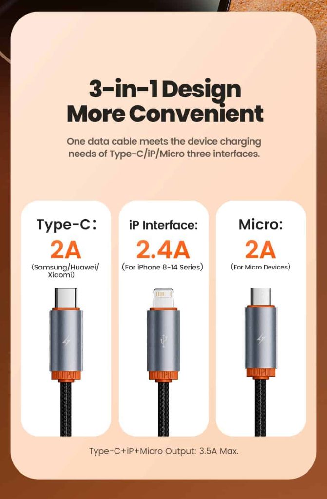 USB კაბელი Toocki USB To Micro USB, Lighting, Type C cable 3 in 1 Cable, 1M TXCLCM BL0G Bl