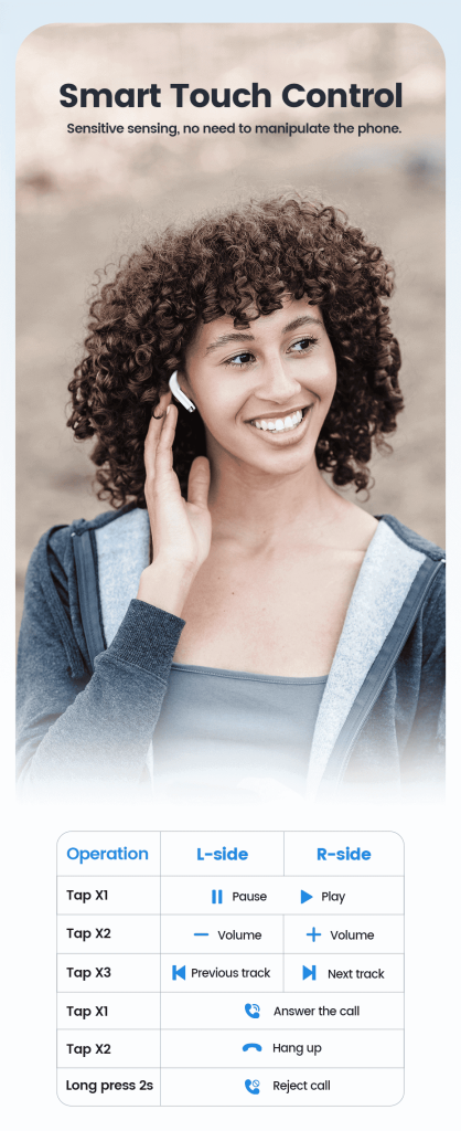 ყურსასმენი Toocki Wireless Bluetooth 5.3 Earphone, 35mAh, TTWS V06A0