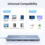 USB C ჰაბი UGREEN CM478 (35581), USB, USB C, HDMI, HUB, Blue 5