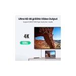 ვიდეო კაბელი UGRaEEN US355 (80150), 4K Video Cable , 100W Type c To Type c USB C To USB C 3.2 Gen 2 Cable,