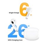 ყურსასმენი UGREEN WS201(15612) TWS HiTune H5, Earbuds, Wireless, Bluetooth, Ipx5, Whi