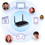 4G როუტერი D-Link LTE 4G DWR-921 N300, 867Mbps, Router, Black - Image 4