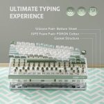 კლავიატურა Royal Kludge RK R75 RGB Mechanical Keyboard, Brown switch, Hot Swappable, Type-C wired, Sky Cyan - Image 4