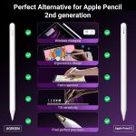 სტილუსი UGREEN LP653 (15910), Smart Stylus Pen For iPad, White - Image 3