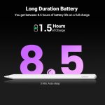 სტილუსი UGREEN LP653 (15910), Smart Stylus Pen For iPad, White - Image 4