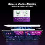 სტილუსი UGREEN LP653 (15910), Smart Stylus Pen For iPad, White - Image 5