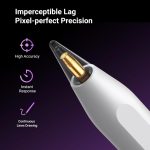სტილუსი UGREEN LP653 (15910), Smart Stylus Pen For iPad, White - Image 7