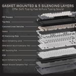 კლავიატურა Royal Kludge RK L75 RGB Mechanical Keyboard, Cream Switch, Hot Swappable, Wireless, Type-C, Bluetooth, 2.4GHz, Knight Black - Image 6