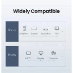 HDMI კაბელი UGREEN HD101 (10129) HDMI to HDMI Cable, 2m - Image 2