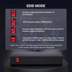 HDMI სპლიტერი UGREEN CM570 (90514), HDMI Splitter 1 In 4, Black - Image 6
