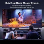HDMI სპლიტერი UGREEN CM570 (90514), HDMI Splitter 1 In 4, Black - Image 3