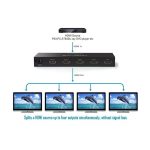HDMI სპლიტერი UGREEN CM620 (40202EU), HDMI Splitter 1 In 4 Out EU, Black - Image 3