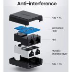 RJ45 ადაპტერი UGREEN CM210 (50923) RJ45 Splitter Adapter, 2 Pack, Black - Image 2