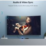 HDMI სვიჩი UGREEN CM217 (50966) 2 In 1 Out HDMI 1.4 Switcher 4Kx2K@30Hz - Image 5