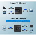 HDMI სვიჩი UGREEN CM217 (50966) 2 In 1 Out HDMI 1.4 Switcher 4Kx2K@30Hz - Image 2