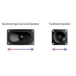 სახლის კინოთეატრი Edifier B700, Dolby Atmos Speaker System 175W, Bluetooth, AUX, Optical, Coaxial, Soundbar, Black - Image 9